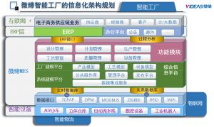 模具管理軟件MES系統(tǒng)采購(gòu)、銷售、庫(kù)存管理